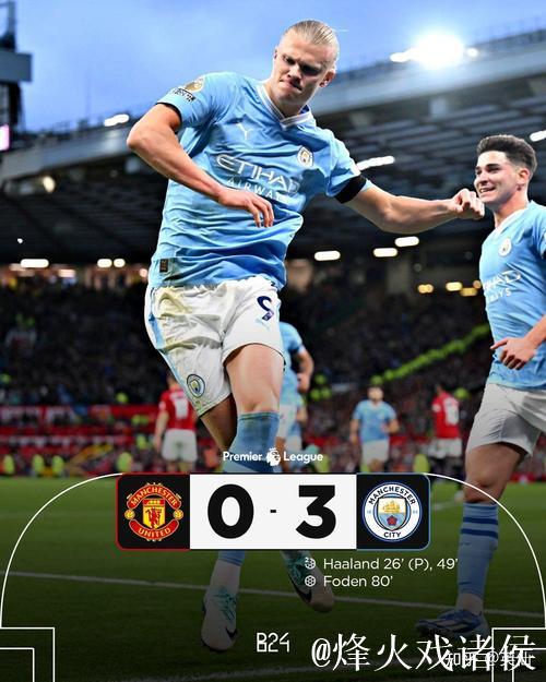 热闻|福登贴地斩，哈兰德双响！曼城客场3-0完胜水晶宫距榜首2分