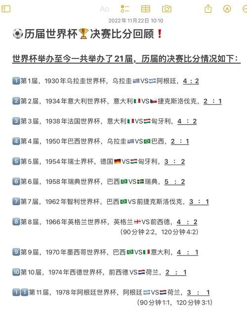世界杯比分差距最大的比赛有哪些? 世界杯比分差距最大的比赛有哪些?